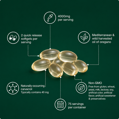 Harvona Wellness Oil of Oregano Softgels